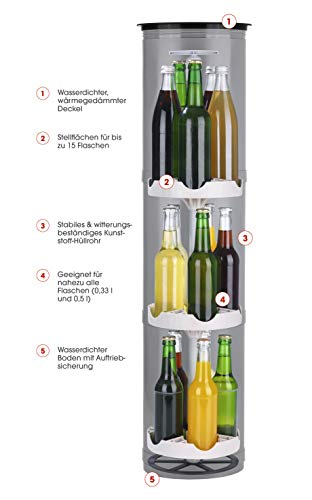 EASYmaxx 07787 Flaschenkühler Outdoor Versenkbarer Erdloch