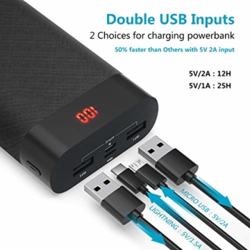 FOXONU 26800mAh Powerbank, Externer Akku Mit LED Digital Display Power Bank, Hohe Kapazität mit 2 Eingänge und 2 USB Ausgänge für Handy, iPhone, iPad, Samsung Galaxy und Tablet - 4