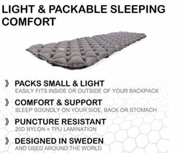 JÖKEL Isomatte Camping, Schlafmatte Leicht kleines packmaß, Aufblasbare Bequem Luftmatratze, Grau Faltbar und Kompakt, Ultraleicht-e, Trag und Klappbar Liegematte, für Outdoor Wandern und Camping - 3