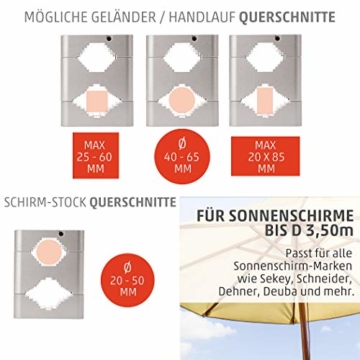 Sonnenschirmhalter Balkongeländer - Sunnystar, der Edle aus Aluminium - Exklusiver Balkon Schirmhalter für Sonnenschirme mit Schirmstock Ø 20-50mm - Made in Germany - 4