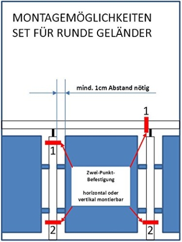 STORM-PROOF - Sonnenschirmhalter für runde Geländer, Schirmstockdurchmesser von 32mm bis 38mm, stabile 2-Punkt-Befestigung komplett aus Stahl - 6