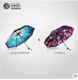 BLACKLEMON Black Lemon Designer Doppel-Sonnenschirm + Luft-Sonnenschutz Schwarzer Sonnenschirm-Faltanzug Aus Gummi A - 1