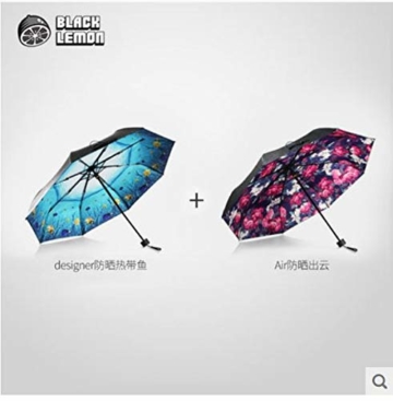 BLACKLEMON Black Lemon Designer Doppel-Sonnenschirm + Luft-Sonnenschutz Schwarzer Sonnenschirm-Faltanzug Aus Gummi A - 1
