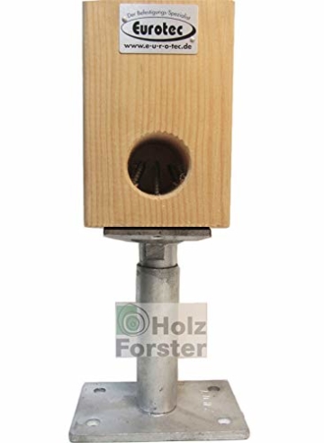 EUROTEC Pedix Pfostenträger, höhenverst. 140-190mm, unsichtbare Verschraubung - 10