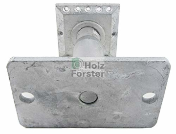 EUROTEC Pedix Pfostenträger, höhenverst. 140-190mm, unsichtbare Verschraubung - 6
