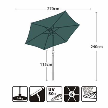 Sekey 2.7m Aluminium Sonnenschirm Marktschirm Gartenschirm Terrassenschirm Rund Sonnenschutz UV50+,Grün - 7