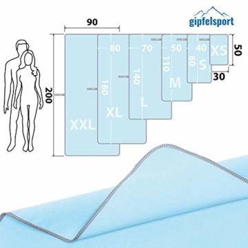 Mikrofaser Handtuch Set - Microfaser Handtücher für Sauna, Fitness, Sport I Strandtuch, Sporthandtuch I 1x XXL(200x90cm) I Hellblau - 3