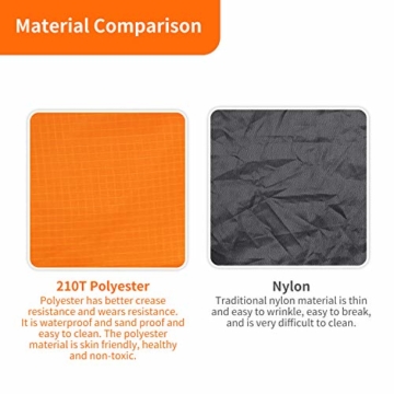 ISOPHO Picknickdecke 200 x 210 cm Stranddecke Wasserdicht, Strandmatte 4 Befestigung Ecken Stranddecke Sandfrei/Picknick für den Strand, Campen, Wandern und Ausflüge(Orange) - 4