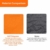 ISOPHO Picknickdecke 200 x 210 cm Stranddecke Wasserdicht, Strandmatte 4 Befestigung Ecken Stranddecke Sandfrei/Picknick für den Strand, Campen, Wandern und Ausflüge(Orange) - 4