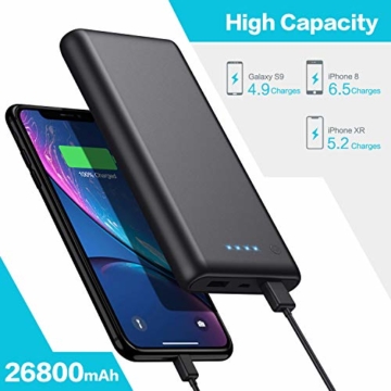 Pxwaxpy Powerbank，【26800mah-Neu Extrem Hohe Kapazität】Externer Akku mit 2 Output USB Schnellladung Max 2,1A , Akkupack mit 4 LED Anzeige Ultra Kompakte Externes Ladegerät für Handy, Tablet - 4