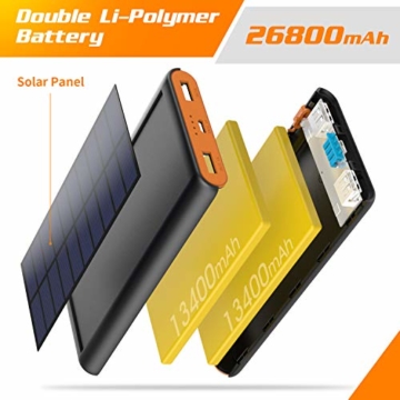 QTshine Solar Powerbank 26800mAh, Externer Akku Ladegerät, Solar Power Bank Pack mit 2 Ausgängen speziell für Aktivitäten im Freien, kompatibel mit Allen Smartphones, Tablets und USB-Geräten - 3