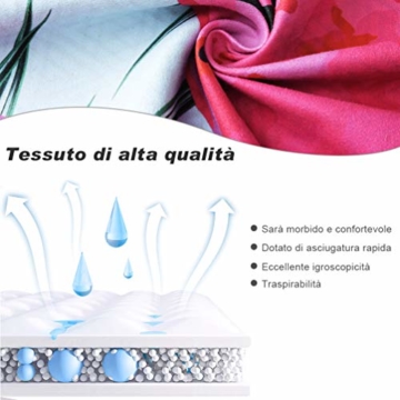 VBIGER Strandtuch Mikrofaser Badetuch Groß Strandhandtuch Strandabdeckung Bikini Tuch fürs Strand Picknick Sport - 5