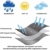 zizwe Sonnenschirm Schutzhülle Abdeckung, Wetterfeste, UV-Anti, Winddicht und Schneesicher, Outdoor für Ampelschirm schwarz 190 * 26/56 cm - 3