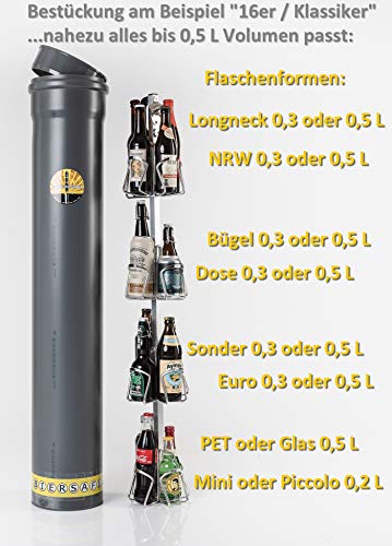 BIERSAFE: 