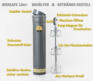 BIERSAFE: 