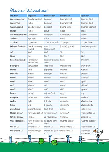 Das ultimative Camper´s Log (Kollektion Einraumwohnung) - 7