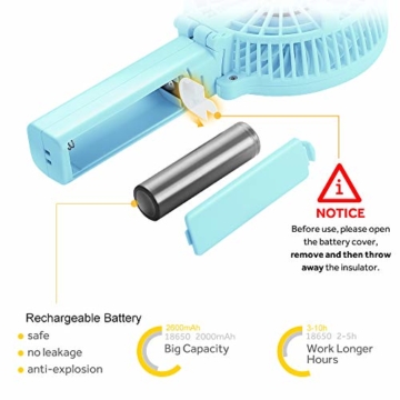 EasyAcc Handventilator Tragbarer Mini Lüfter Elektrischer USB Ventilator mit 2600mAh LG Aufladbarem Batterie Faltbar Kompatibel mit Laptop Multi Port Steckdose für Reisen und Zuhause - Türkis - 4