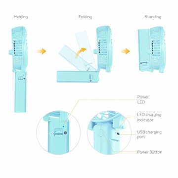 EasyAcc Handventilator Tragbarer Mini Lüfter Elektrischer USB Ventilator mit 2600mAh LG Aufladbarem Batterie Faltbar Kompatibel mit Laptop Multi Port Steckdose für Reisen und Zuhause - Türkis - 6