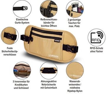 Flache Bauchtasche Hüfttasche mit RFID-Blockierung und 1 Hüftgurt für Damen und Herren - enganliegend und wasserdicht - Geldgürtel zum Sport, Reisen und Joggen | VAN BEEKEN Money Belt Beige - 5