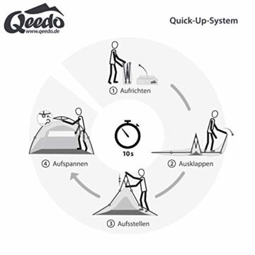 Qeedo Quick Palm Strandmuschel mit UV Schutz (UV80), kleines Packmaß, Sonnenschutz mit Quick-Up System - Sand - 7