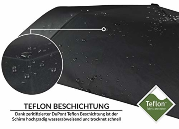 Regenschirm Schirm Taschenschirm Umbrella Trekkingschirm Wanderregenschirm Sturmfest Herren, windfest 150 km/h wasserabweisend Teflon-Beschichtung klein leicht transparent 95 cm schwarz TRAVANDO - 2