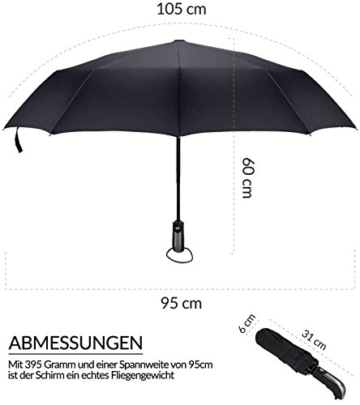 Regenschirm Schirm Taschenschirm Umbrella Trekkingschirm Wanderregenschirm Sturmfest Herren, windfest 150 km/h wasserabweisend Teflon-Beschichtung klein leicht transparent 95 cm schwarz TRAVANDO - 5