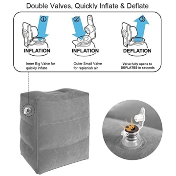 Reise Fußstütze Kissen, HOMCA Aufblasbares Justierbares Höhen-Kissen für Fuß-Rest auf FlugzeugenAutos, Busse, Züge, Büro und Kinder, Zum Auf Langen Flügen zu Schlafen - 2