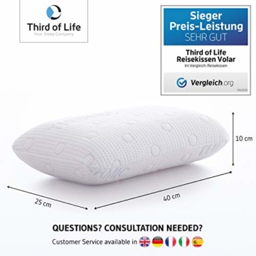 Reisekissen VOLAR | Nackenkissen aus Visco-Schaum | Orthopädisches HWS Nackenstützkissen mit thermoregulierendem Bezug | Kleines Kopfkissen für Auto, Flugzeug, Zug und Hotel | 40x25x10 cm - 2