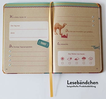 Reisetagebuch (Landkarte) - 2