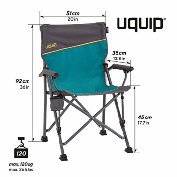 Uquip 'Bloody' Campingmöbel Set 3-TLG. Campinggarnitur mit Falttisch + 2X Campingstuhl - 4