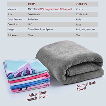 WERNNSAI Meerjungfrau Strandtücher - 76 × 152cm Mikrofaser Strandlaken Badetuch Schwimmen Schnelltrocknend Decke Sand Proof Wasseraufnahme Strandhandtuch Schwimmbad Meerjungfrau Partyzubehör - 5