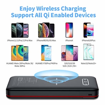Aikove Wireless Powerbank 26800mAh Solar Externe Handy Akku mit (USB C&Micro) Zwei 2,4A Eingänge und DREI 2,4A Ausgänge, LCD Hohe Kapazitäts Solarladegeräte für Das Tablettes, Smartphones … - 7