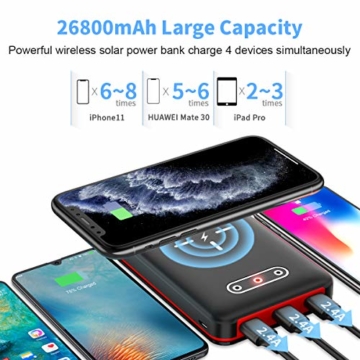 Aikove Wireless Powerbank 26800mAh Solar Externe Handy Akku mit (USB C&Micro) Zwei 2,4A Eingänge und DREI 2,4A Ausgänge, LCD Hohe Kapazitäts Solarladegeräte für Das Tablettes, Smartphones … - 8