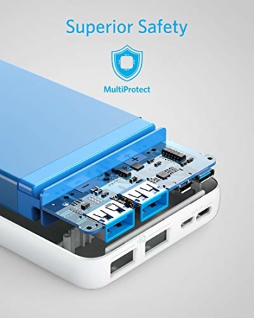 Anker PowerCore Essential 20000 Powerbank, 20000mAh externer Akku mit PowerIQ Technologie und USB-C Eingang, enorme Energiedichte, kompatibel mit iPhone, Samsung, iPad und mehr (Weiß) - 3