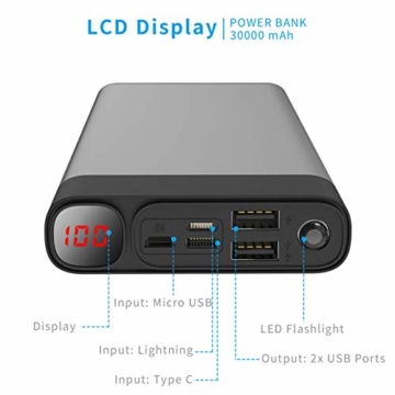 Externer Akku 30000mAh Powerbanks Mobiles Portable Ladegerät Die kann Nicht nur Ihr Handy Aufladen sondern sie ist auch kompatibel mit Spielkonsole ( Grau_30000mAh) - 3