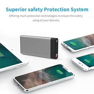 Externer Akku 30000mAh Powerbanks Mobiles Portable Ladegerät Die kann Nicht nur Ihr Handy Aufladen sondern sie ist auch kompatibel mit Spielkonsole ( Grau_30000mAh) - 5