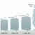 HAUPTSTADTKOFFER - Wedding - Hartschalenkoffer Trolley Rollkoffer Reisekoffer, TSA, Doppelrollen, 65 cm, 71 Liter, Burgund - 5
