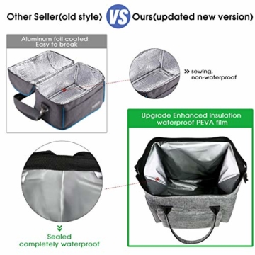 longzon 15L Kühltasche Lunchtasche Picknicktasche Wiederverwendbare Faltbar Thermotasche Kühltasche für Camping, BBQ, Wandern, Picknick- Grau - 6
