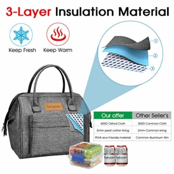 longzon 15L Kühltasche Lunchtasche Picknicktasche Wiederverwendbare Faltbar Thermotasche Kühltasche für Camping, BBQ, Wandern, Picknick- Grau - 7