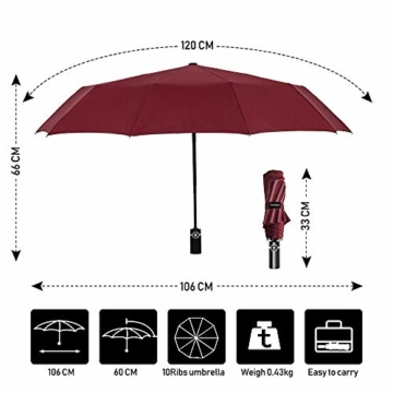 Newdora Regenschirm Taschenschirm Windproof sturmfest Auf-Zu Automatik 210T Nylon Umbrella wasserabweisend klein leicht kompakt 10 Ribs Reise Golfschirm mit Trockenbeutel(Weinrot) - 2