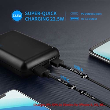 POSUGEAR Powerbank 20000mAh Quick Charge 3.0, Powerbank USB C PD 22.5W mit 3 Ausgängen Kompatibel mit Handy, Tablet, Laptop (Zwei Kabel-Type C & Micro) - 2