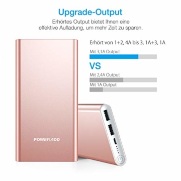 POWERADD Pilot 2GS Externer Akku 10000mAh, Powerbank mit 2 Output 5V/3,1A, Schnellladen Power Bank mit Alugehäuse Handy Ladegerät für iPhone, Samsung Galaxy, Huawei, iPad - 6