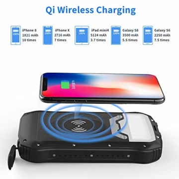 Powerbank Solar 26800mAh QI Wireless Solar Ladegerät mit 3 Eingangswege und 4 Geräte Ausgängen Max 5V/3.1A Solar Power Bank Externer Akku mit 18 LED Taschenlampe für Handys Outdoor Aktivitäten - 5