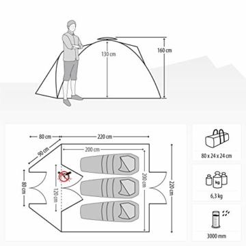 Qeedo Quick Oak 3 Personen Campingzelt, Sekundenzelt, Quick-Up-System - grau - 3