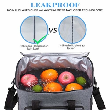 TAOCOCO Kühltasche 30L Picknicktasche faltbar Eistasche Mittagessen Isoliertasche Lunchtasche für Büro Camping, Beach Auto Outdoor Reisen (Grau) - 5