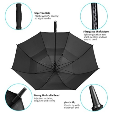 Eono by Amazon - 58 Inch Automatische Öffnen Golf Schirme Extra Große, Übergroß Doppelt Überdachung Belüftet Golfschirme, Winddicht wasserdichte Stock Regenschirme, Reise Golfschirm, Schwarz/Rot - 4
