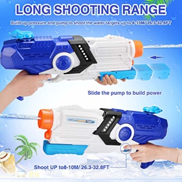 EPCHOO Wasserpistole, 2000ml Groß Water Blaster Water Gun Spielzeug mit 8-10 Meter Reichweite für Party Blaster Badestrand Sommer Pool Wasserschütze Wasserspielzeug - 3