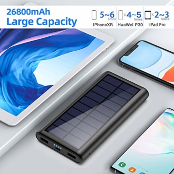 Feob Solar Powerbank 26800mAh, Solarladegerät 【Energiesparende Version】 Externer Akku Hohe Kapazitat Power Bank Fast Charge Tragbares Ladegerät Akkupack für iPhone, iPad, Samsung Galaxy und mehr - 6