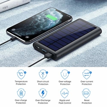 Feob Solar Powerbank 26800mAh, Solarladegerät 【Energiesparende Version】 Externer Akku Hohe Kapazitat Power Bank Fast Charge Tragbares Ladegerät Akkupack für iPhone, iPad, Samsung Galaxy und mehr - 7