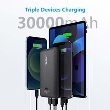 JIGA Powerbank 30000mAh Externer Akku Tragbares Ladegerät USB C Power Bank mit Taschenlampe, 3 Eingängen und 3 Ausgängen Handy-Ladegerät Akku Kompatibel mit iPhone, Samsung, Huawei, iPad usw - 2